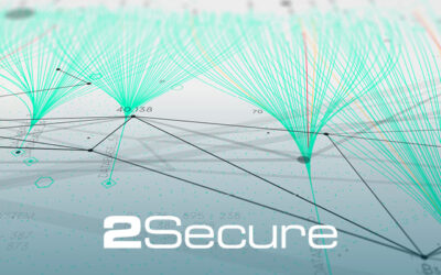 Rysslands hybridpåverkan mot svenska företag